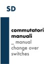 SD manual change overs switches