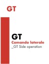 GT Standard configuration